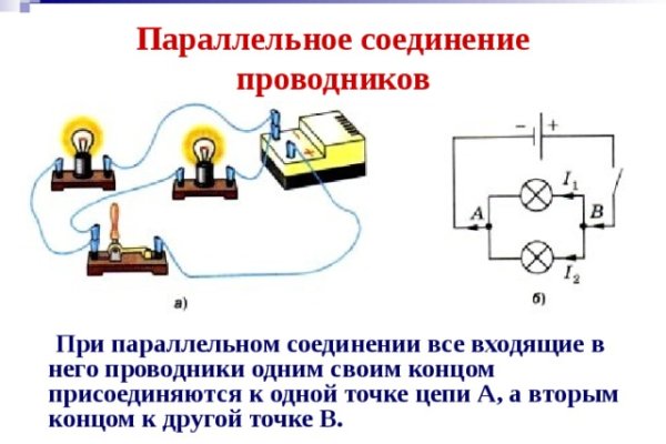 Кракен даркнет стор