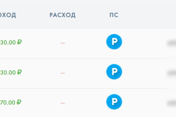 Как зайти на кракен тор
